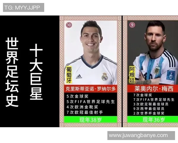 全球最具影响力的足球明星排行榜揭晓你心目中的传奇是谁