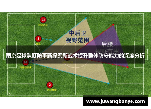 南京足球队盯防革新探索新战术提升整体防守能力的深度分析